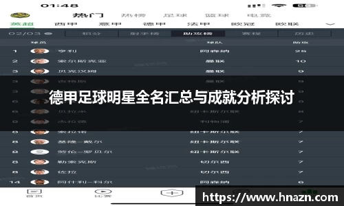 德甲足球明星全名汇总与成就分析探讨
