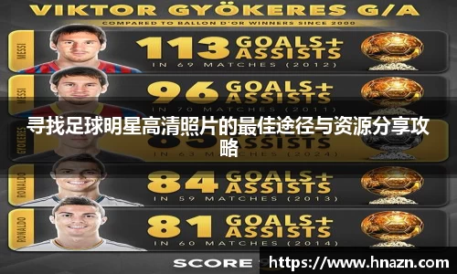 寻找足球明星高清照片的最佳途径与资源分享攻略
