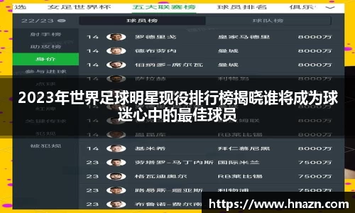 2023年世界足球明星现役排行榜揭晓谁将成为球迷心中的最佳球员